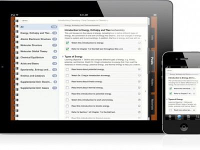 overview_one_app_620